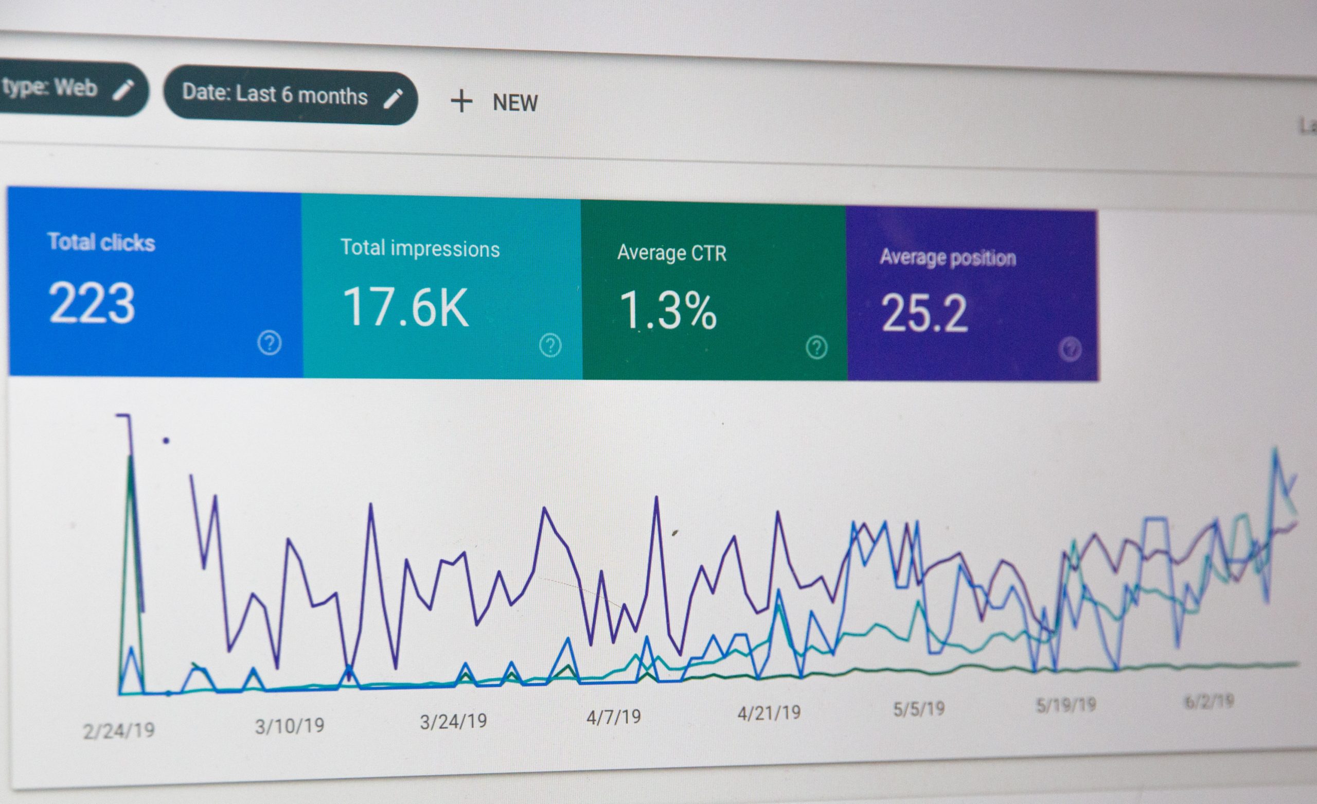 Top SEO Keywords for Real Estate Investors That You Don't Want To Miss