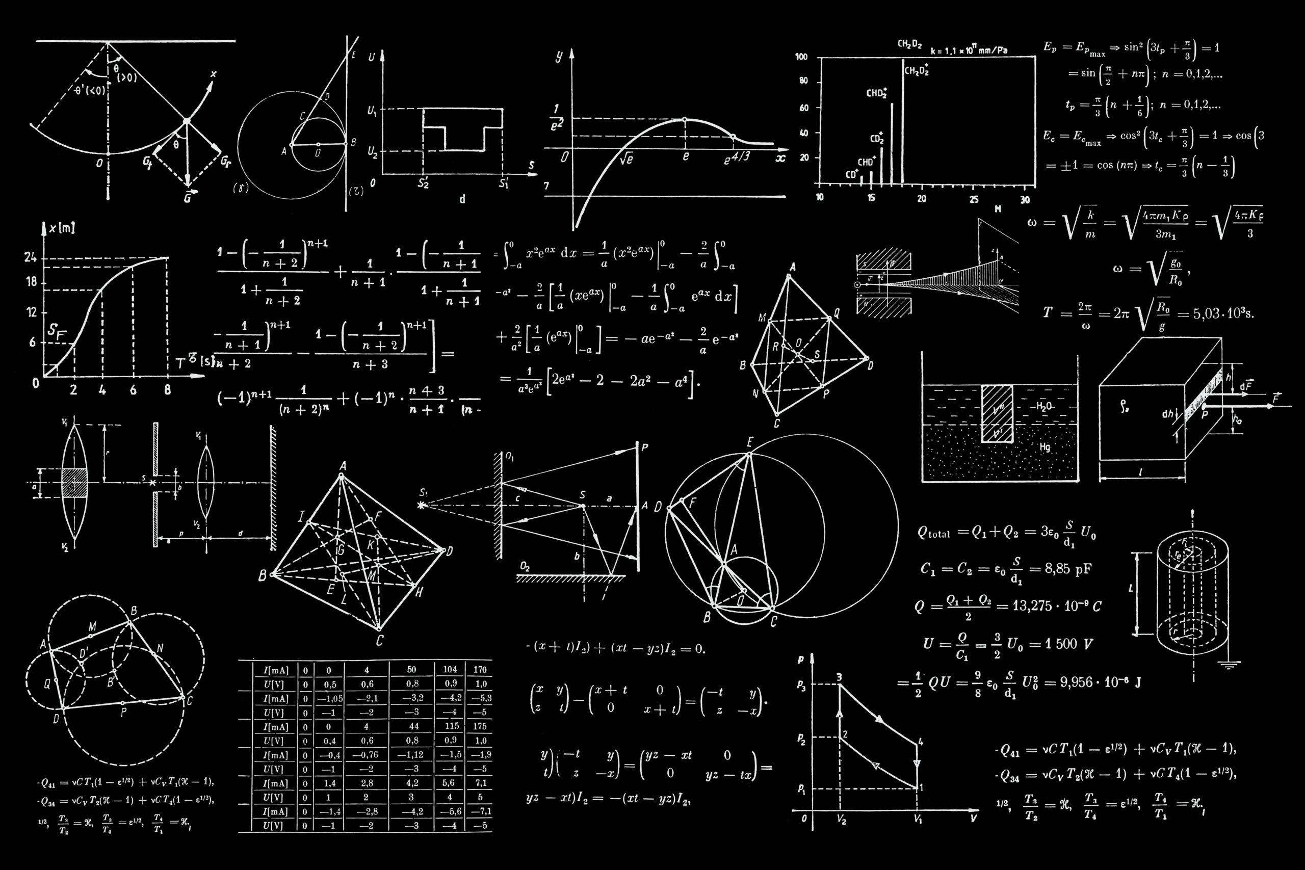 Tips for Calculating ROI From Real Estate Marketing
